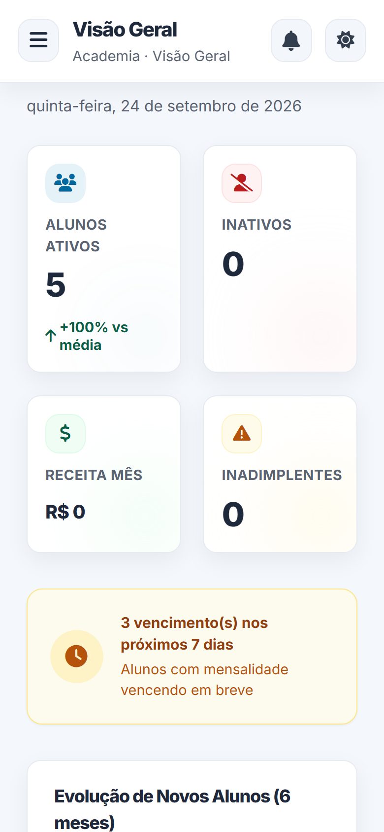 Portal do aluno do Vatse Academia