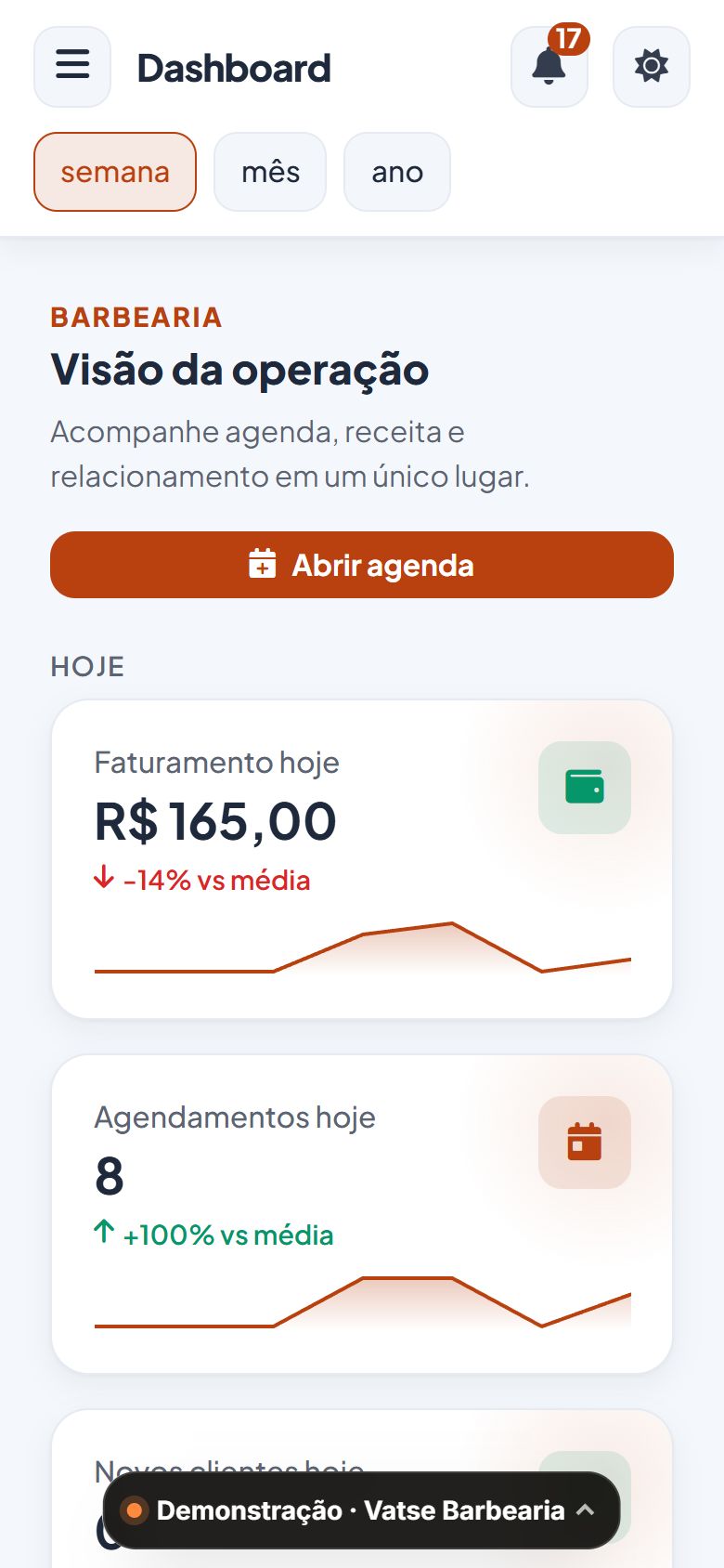 Painel da barbearia no celular: faturamento e agenda do dia