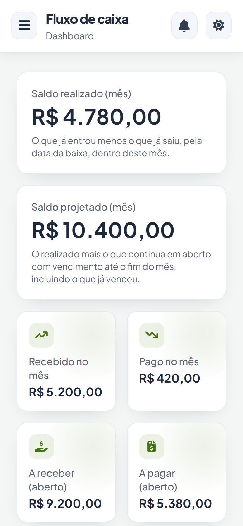 Fluxo de caixa do Vatse Financeiro no celular: saldo realizado e projetado do mês