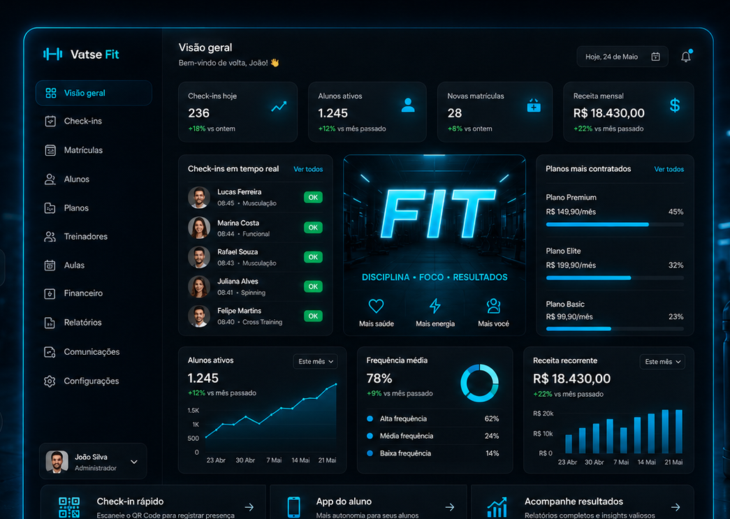 Interface do Vatse Fit
