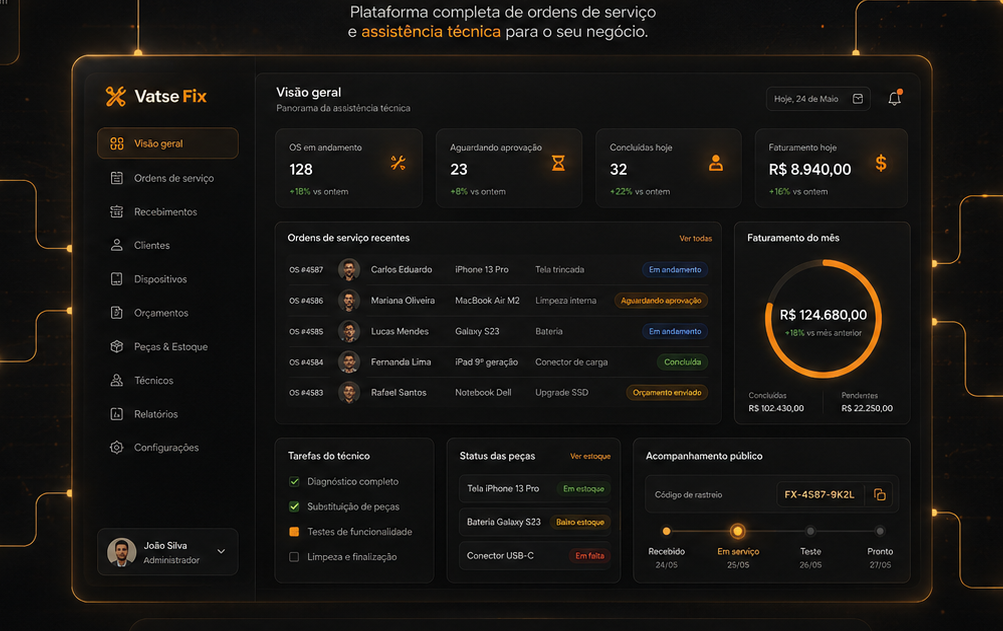 Interface do Vatse Fix