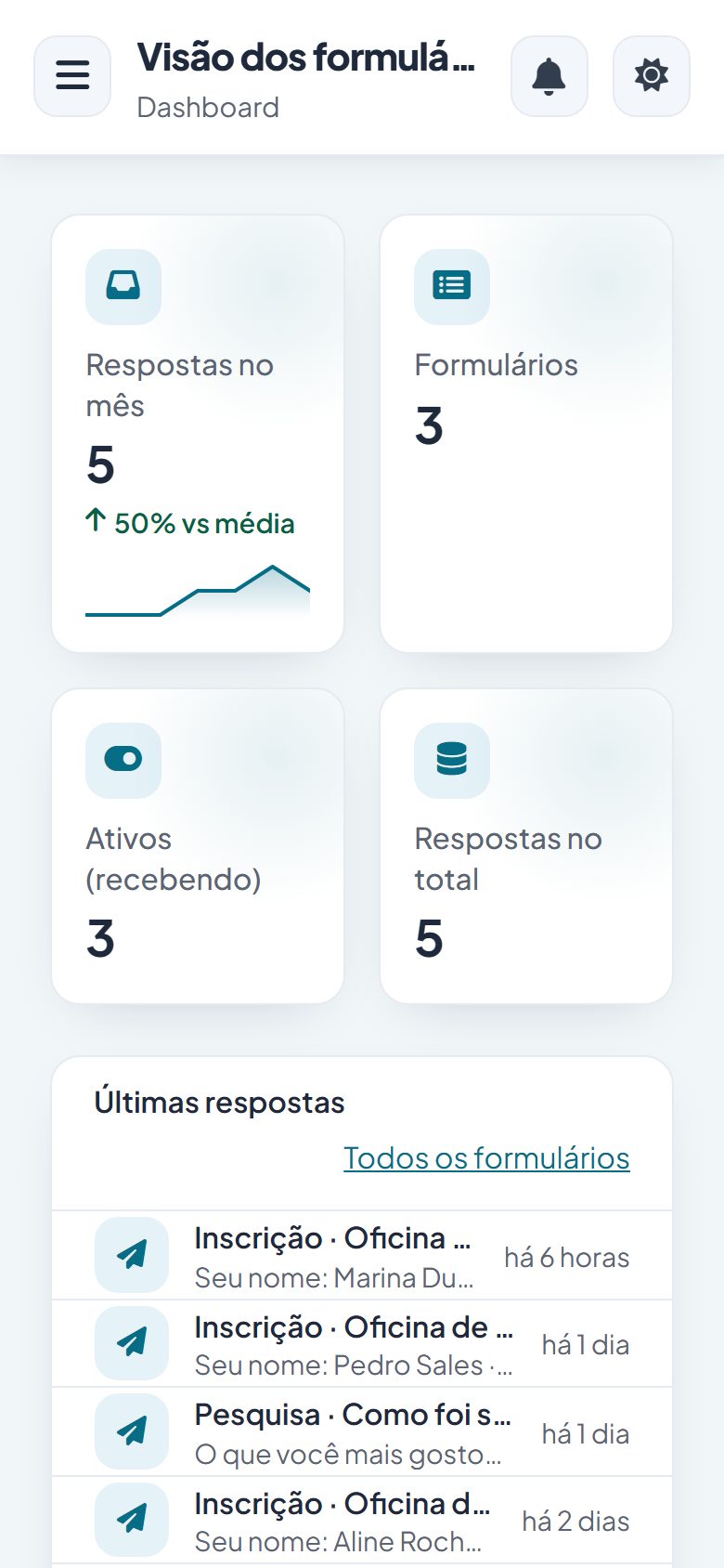 Painel do Vatse Formulários no celular