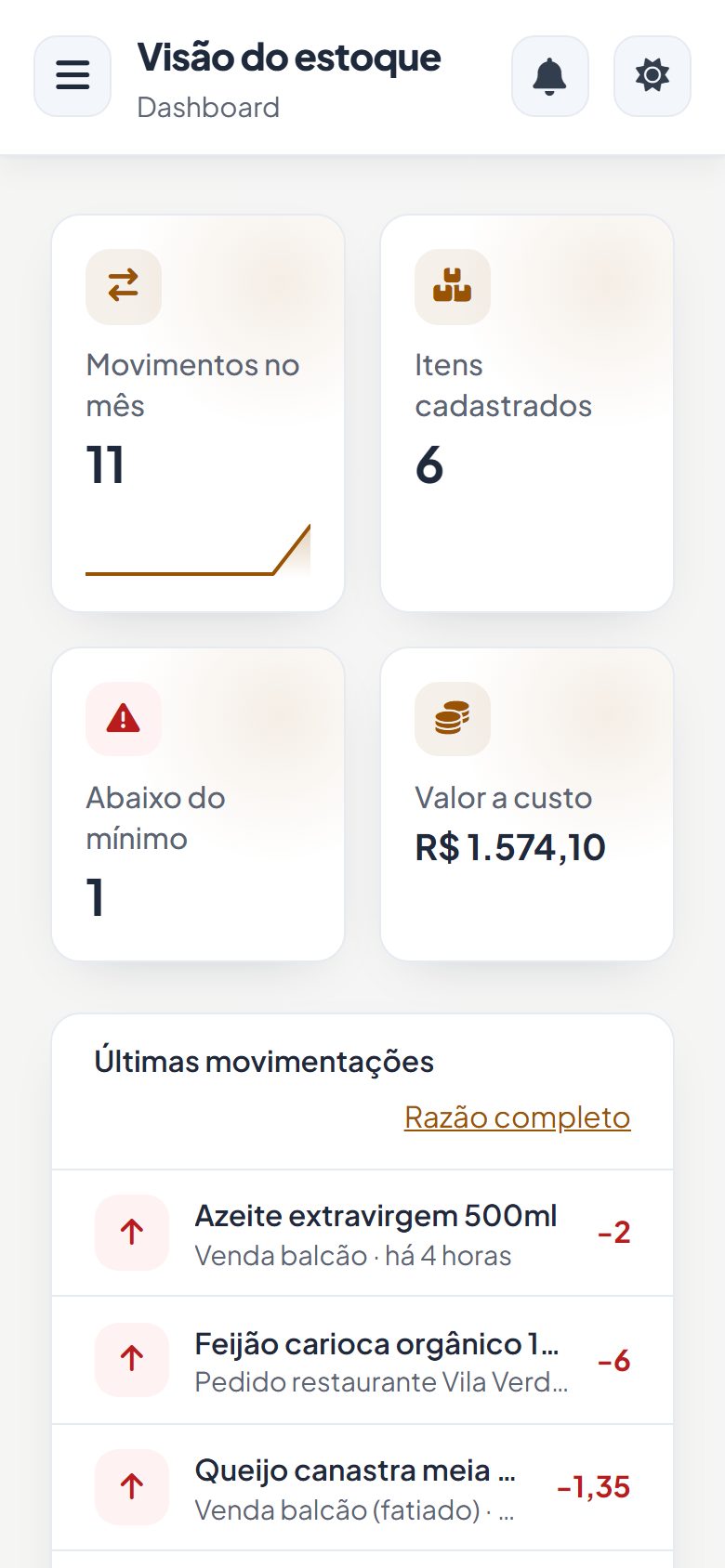 Painel do Vatse Estoque no celular