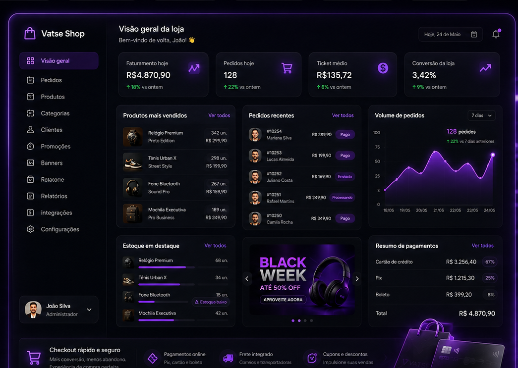 Interface do Vatse Shop