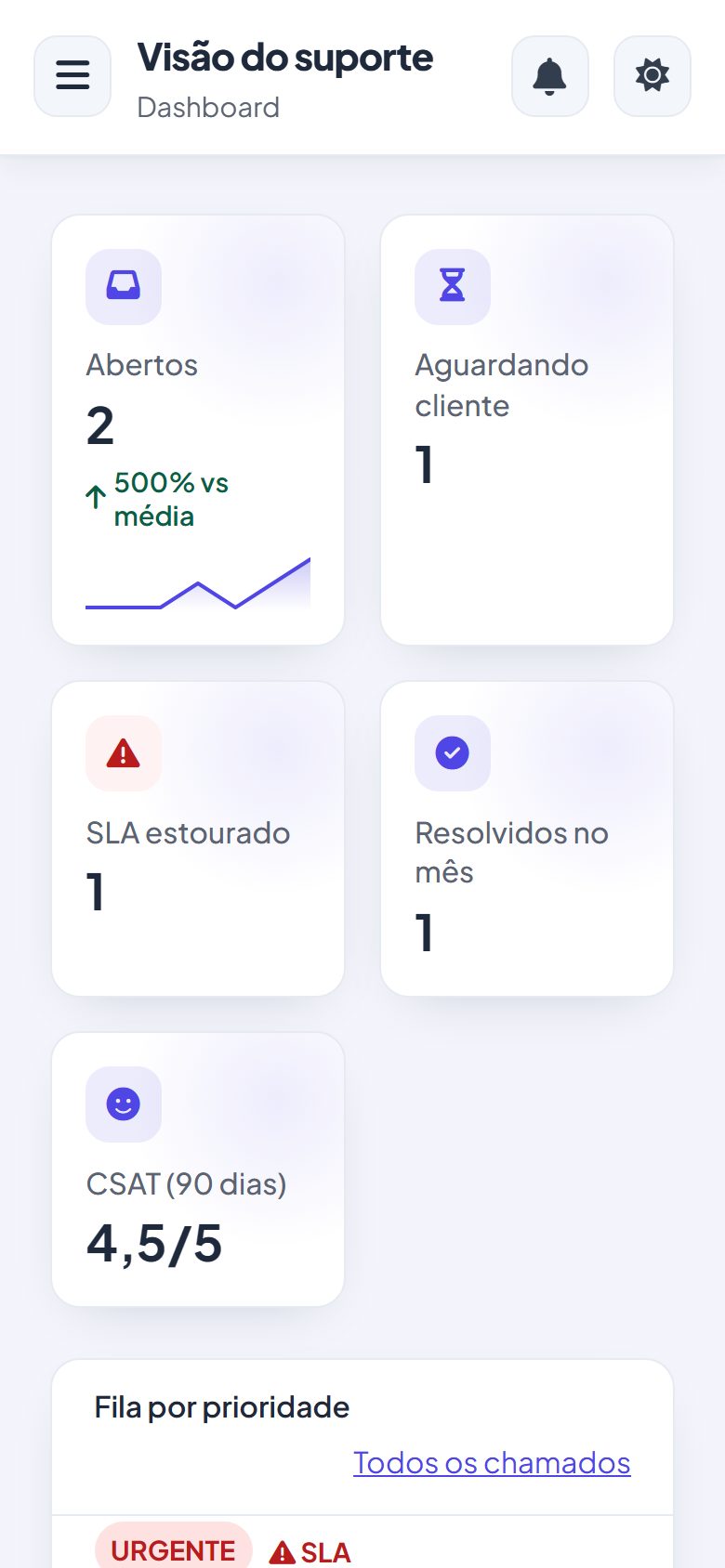 App do Vatse Support